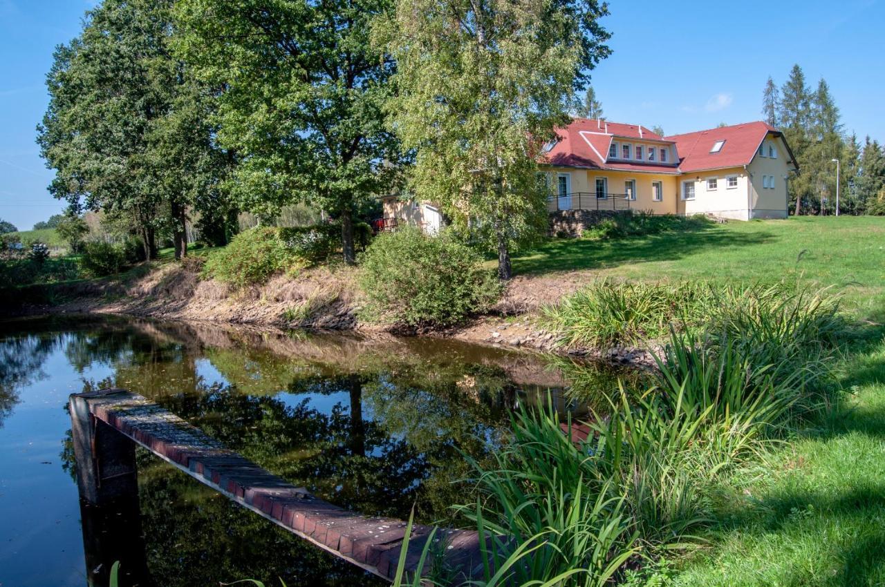 Motel Velky Rybnik Dehtare  Luaran gambar